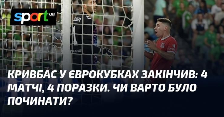 Кривбас завершив свої виступи в єврокубках: 4 гри, 4 поразки. Чи було сенс починати?