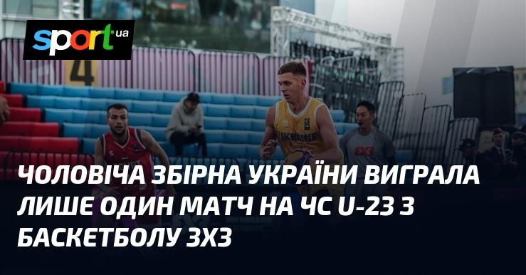 Чоловіча команда України здобула лише одну перемогу на чемпіонаті світу U-23 з баскетболу 3х3.