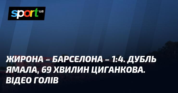 Жирона проти Барселони. Відео з голами та аналіз матчу (оновлюється)