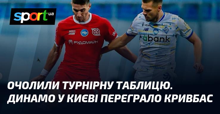 Динамо в Києві здобуло перемогу над Кривбасом, завдяки чому очолило турнірну таблицю.