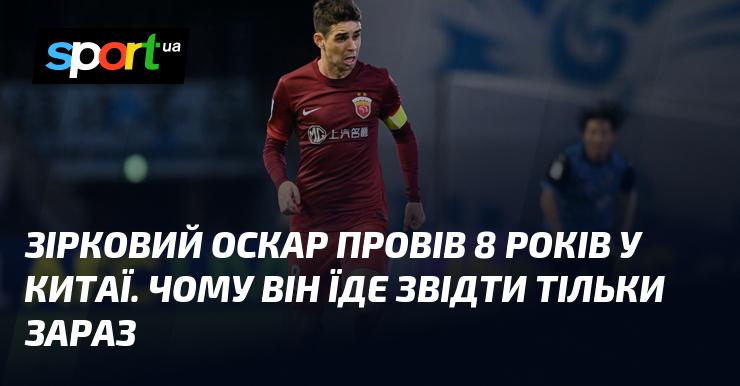 Зірковий Оскар провів в Китаї вісім років. Що стало причиною його виїзду лише тепер?